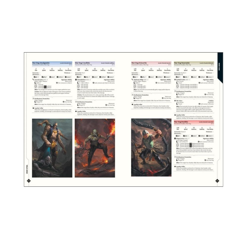 Draw Steel: Monsters