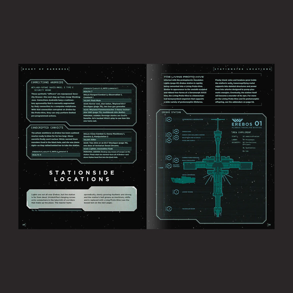 Alien RPG:  Heart of Darkness