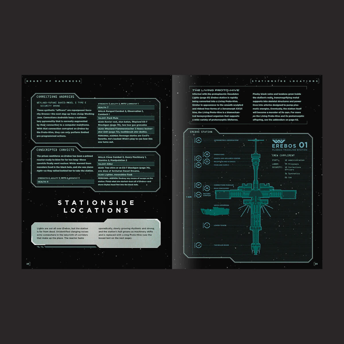 Alien RPG:  Heart of Darkness