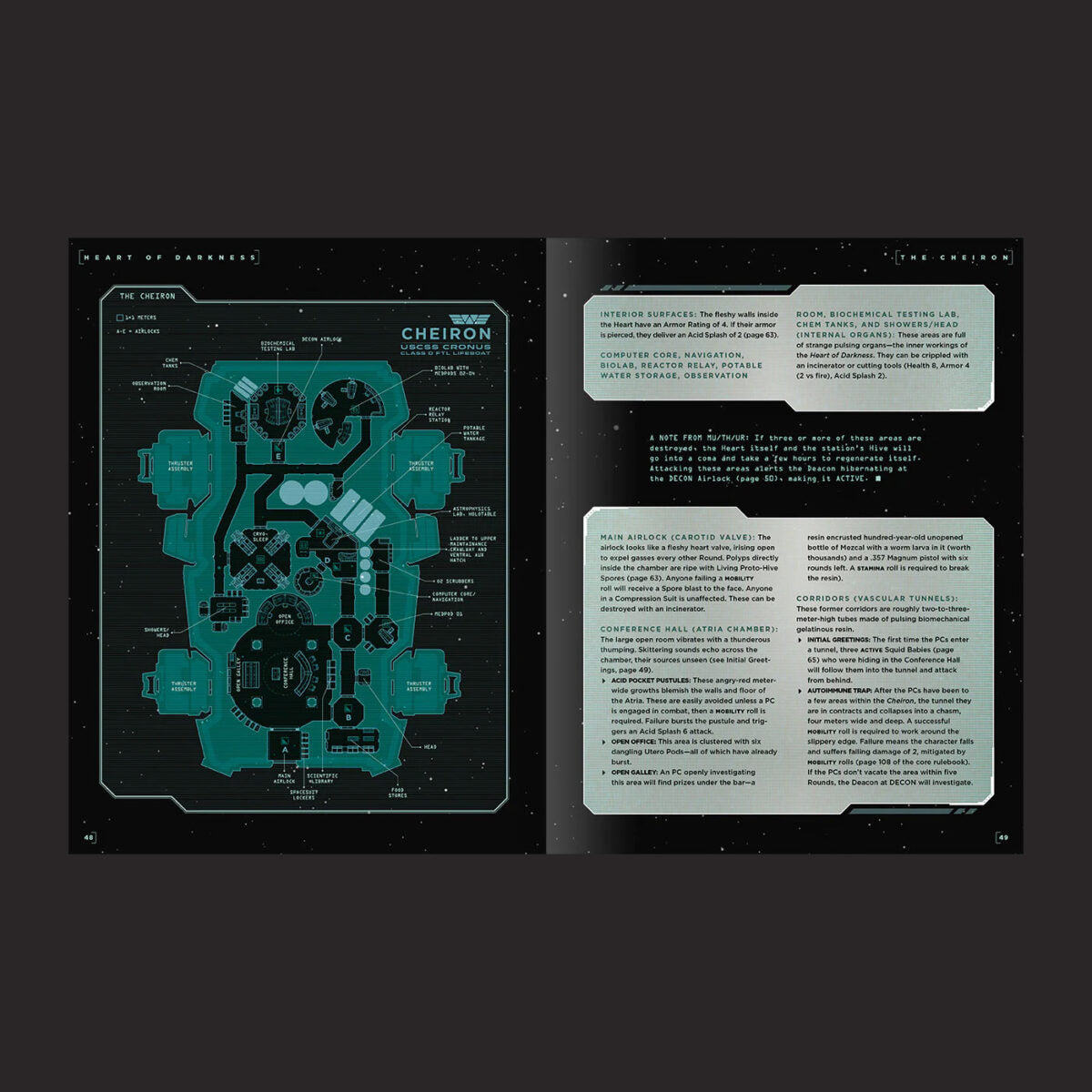 Alien RPG:  Heart of Darkness